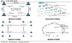 轻松下载：BitP钱包安卓官
