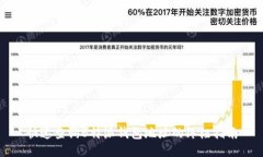 快速查询B特派钱包地址的